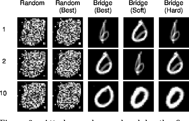 Figure 4 for Is Data Clustering in Adversarial Settings Secure?