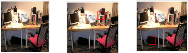 Figure 1 for Towards Imperceptible and Robust Adversarial Example Attacks against Neural Networks