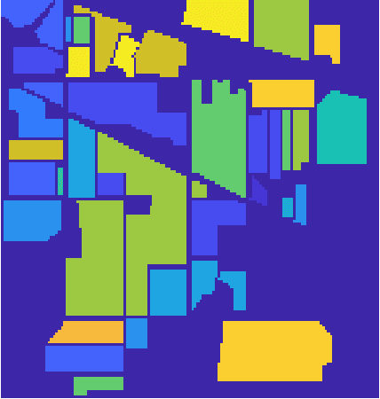 Figure 4 for Too many secants: a hierarchical approach to secant-based dimensionality reduction on large data sets