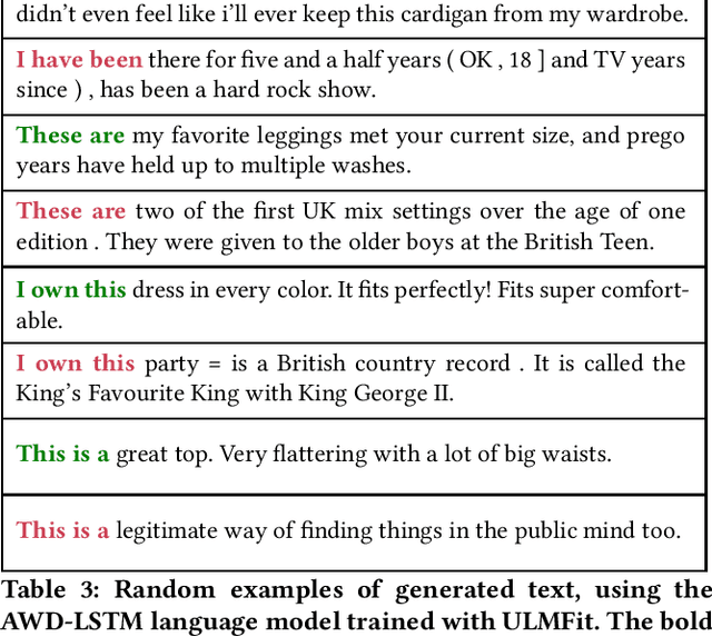 Figure 3 for Analyzing Customer Feedback for Product Fit Prediction