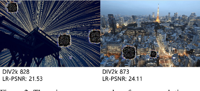 Figure 3 for Noise Conditional Flow Model for Learning the Super-Resolution Space