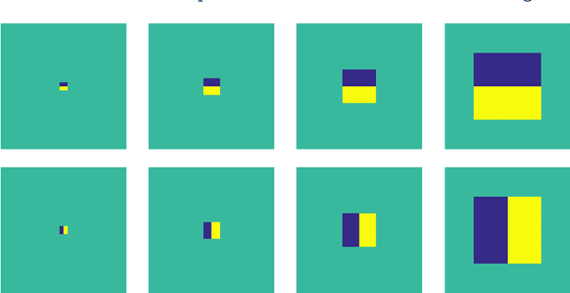 Figure 1 for A Haar Wavelet-Based Perceptual Similarity Index for Image Quality Assessment