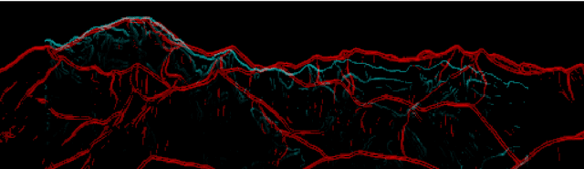 Figure 3 for Mountain Peak Detection in Online Social Media