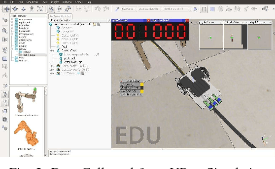 Figure 2 for Encoding Longer-term Contextual Multi-modal Information in a Predictive Coding Model