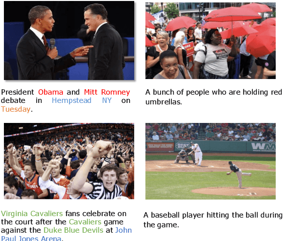 Figure 1 for VisualNews : Benchmark and Challenges in Entity-aware Image Captioning