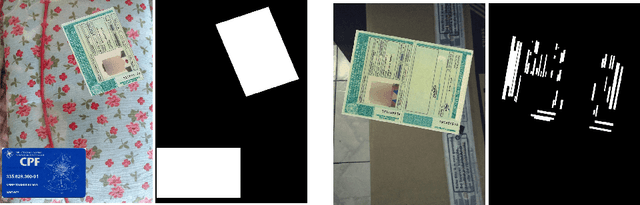 Figure 1 for ICDAR 2021 Competition on Components Segmentation Task of Document Photos