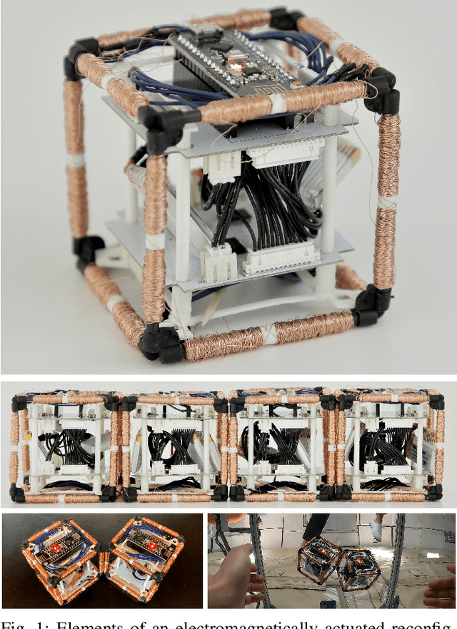 Figure 1 for ElectroVoxel: Electromagnetically Actuated Pivoting for Scalable Modular Self-Reconfigurable Robots