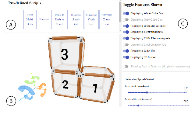 Figure 3 for ElectroVoxel: Electromagnetically Actuated Pivoting for Scalable Modular Self-Reconfigurable Robots