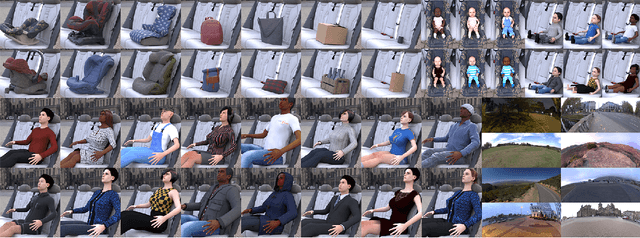 Figure 4 for SVIRO: Synthetic Vehicle Interior Rear Seat Occupancy Dataset and Benchmark