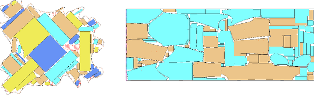 Figure 1 for On Classifying Continuous Constraint Satisfaction problems