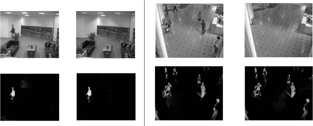 Figure 3 for Find the dimension that counts: Fast dimension estimation and Krylov PCA