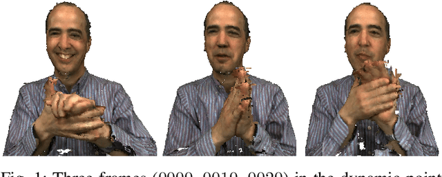 Figure 1 for 3D Dynamic Point Cloud Denoising via Spatial-Temporal Graph Learning