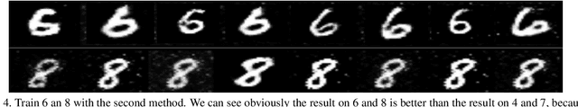 Figure 3 for Distributed Generative Adversarial Net