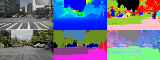 Figure 1 for TRoVE: Transforming Road Scene Datasets into Photorealistic Virtual Environments