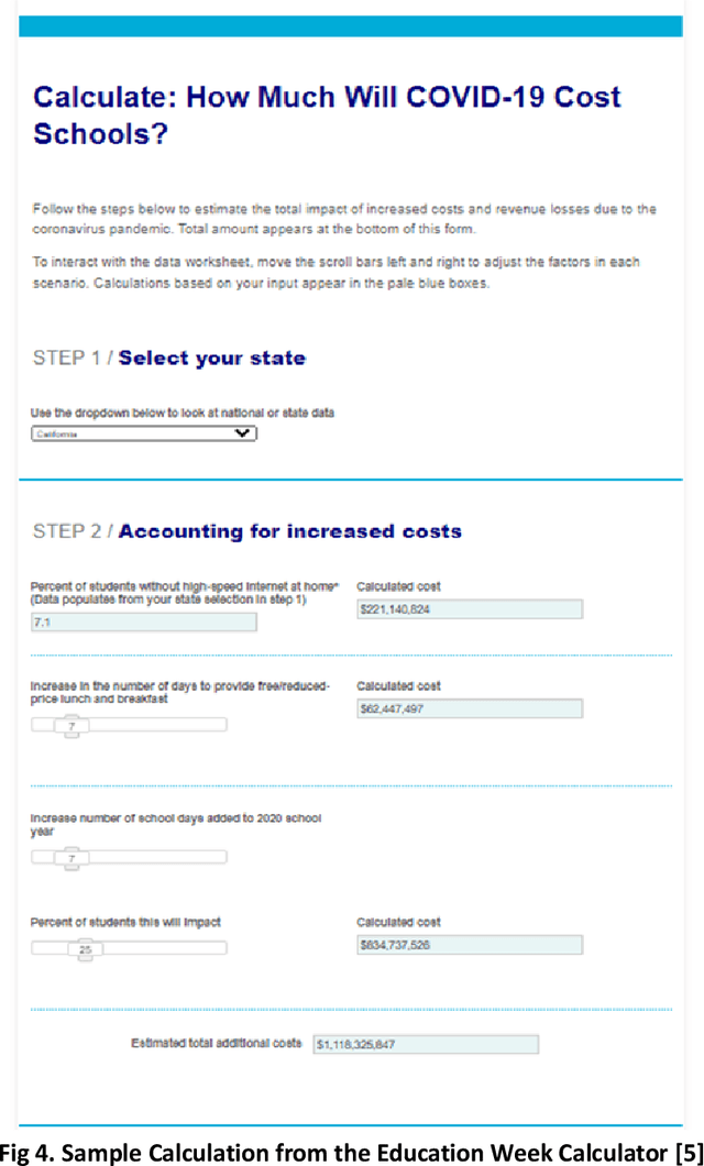 Figure 3 for Using a Novel COVID-19 Calculator to Measure Positive U.S. Socio-Economic Impact of a COVID-19 Pre-Screening Solution