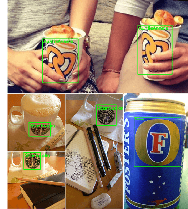 Figure 1 for Scalable Object Detection for Stylized Objects