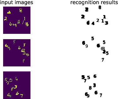 Figure 2 for Learning with Labels of Existing and Nonexisting