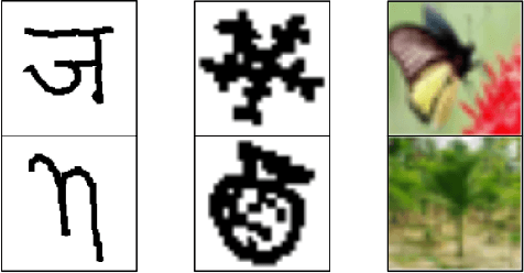 Figure 2 for Bayesian Online Meta-Learning with Laplace Approximation