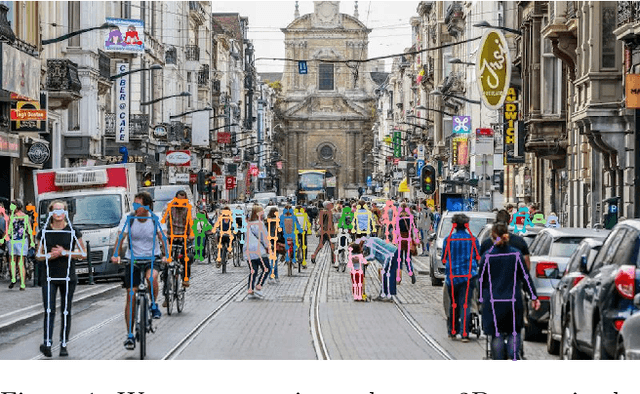 Figure 1 for PifPaf: Composite Fields for Human Pose Estimation