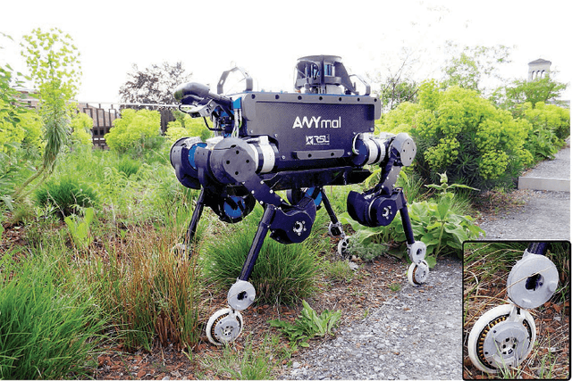 Figure 1 for Keep Rollin' - Whole-Body Motion Control and Planning for Wheeled Quadrupedal Robots