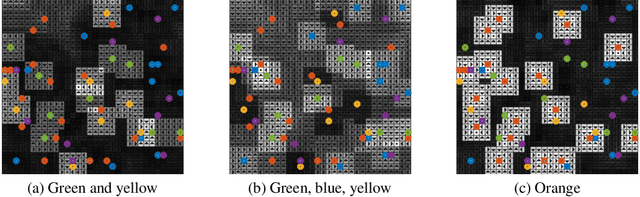 Figure 2 for Lifelong Inverse Reinforcement Learning