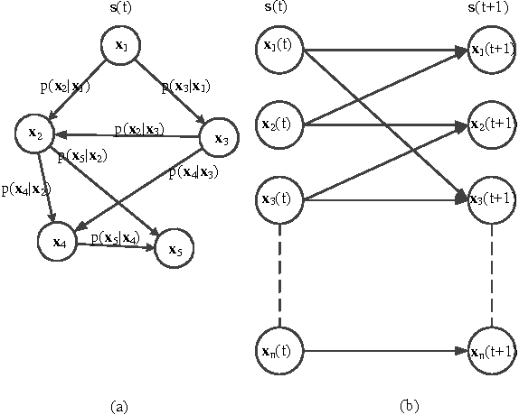 Figure 1 for Basic tasks of sentiment analysis