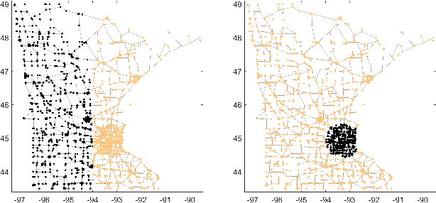Figure 2 for Graph Wedgelets: Adaptive Data Compression on Graphs based on Binary Wedge Partitioning Trees and Geometric Wavelets