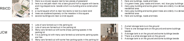 Figure 3 for Deep Unsupervised Contrastive Hashing for Large-Scale Cross-Modal Text-Image Retrieval in Remote Sensing