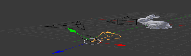 Figure 3 for On the Design and Analysis of Multiple View Descriptors