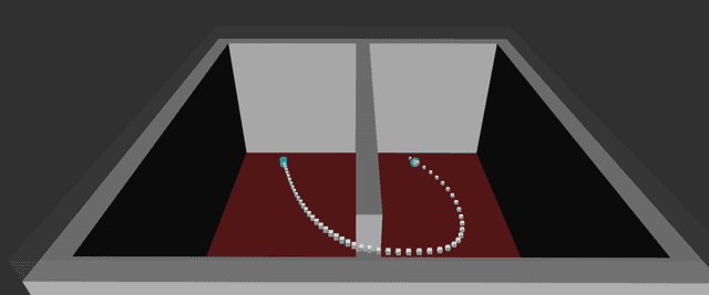 Figure 3 for Selection of Input Primitives for the Generalized Label Correcting Method