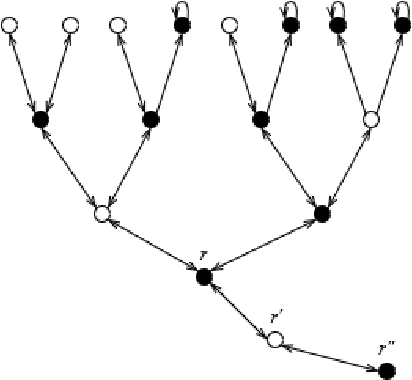 Figure 1 for Efficient circuit implementation for coined quantum walks on binary trees and application to reinforcement learning