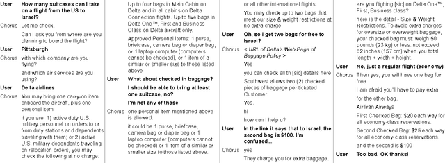 Figure 3 for "Is there anything else I can help you with?": Challenges in Deploying an On-Demand Crowd-Powered Conversational Agent