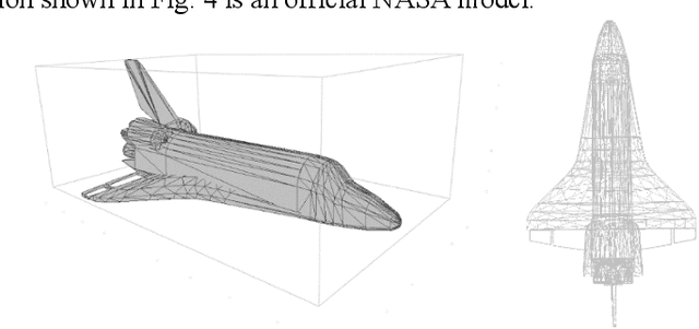 Figure 4 for Bayesian Inference of Spacecraft Pose using Particle Filtering