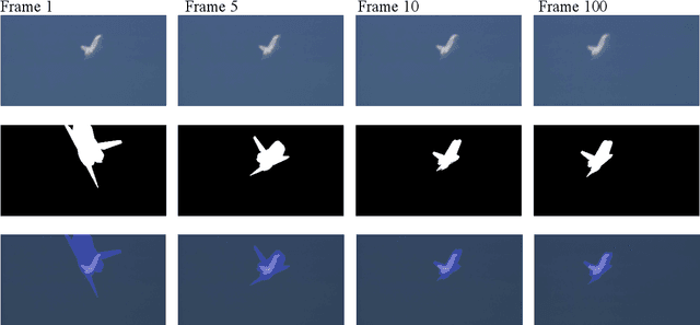 Figure 2 for Bayesian Inference of Spacecraft Pose using Particle Filtering