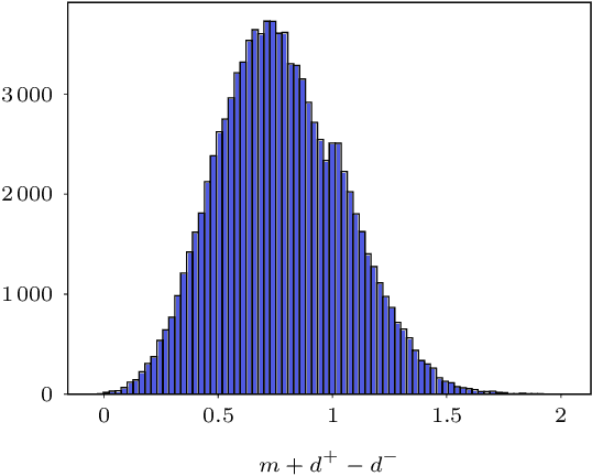 Figure 2 for Descriptor Distillation: a Teacher-Student-Regularized Framework for Learning Local Descriptors