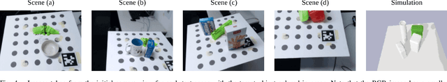 Figure 4 for Closed-Loop Next-Best-View Planning for Target-Driven Grasping