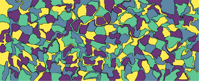 Figure 3 for Graph Coloring: Comparing Cluster Graphs to Factor Graphs