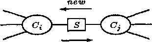 Figure 2 for Lazy Propagation in Junction Trees