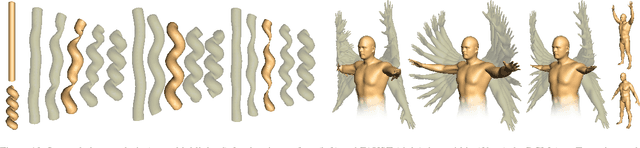 Figure 2 for Rigid Motion Invariant Statistical Shape Modeling based on Discrete Fundamental Forms