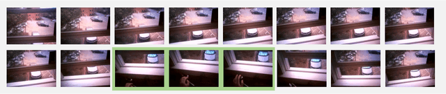 Figure 1 for Stacked Temporal Attention: Improving First-person Action Recognition by Emphasizing Discriminative Clips