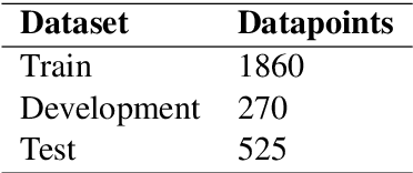 Figure 1 for PVG at WASSA 2021: A Multi-Input, Multi-Task, Transformer-Based Architecture for Empathy and Distress Prediction