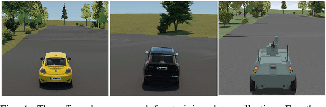 Figure 4 for ScaTE: A Scalable Framework for Self-Supervised Traversability Estimation in Unstructured Environments