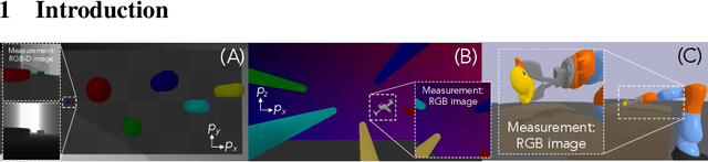 Figure 1 for Safe Output Feedback Motion Planning from Images via Learned Perception Modules and Contraction Theory