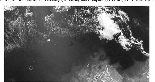 Figure 3 for On the Performance of Filters for Reduction of Speckle Noise in SAR Images off the Coast of the Gulf of Guinea