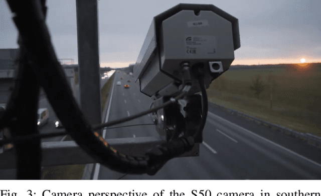 Figure 3 for A9-Dataset: Multi-Sensor Infrastructure-Based Dataset for Mobility Research