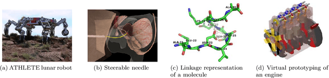 Figure 1 for Motion Planning via Manifold Samples