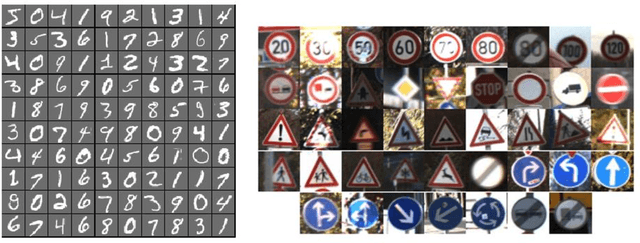 Figure 3 for k-Relevance Vectors for Pattern Classification