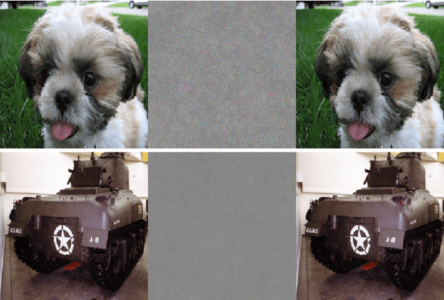 Figure 2 for Confusing Deep Convolution Networks by Relabelling