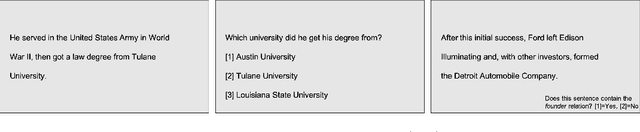 Figure 1 for Reading Task Classification Using EEG and Eye-Tracking Data