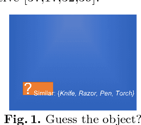 Figure 1 for DOCK: Detecting Objects by transferring Common-sense Knowledge